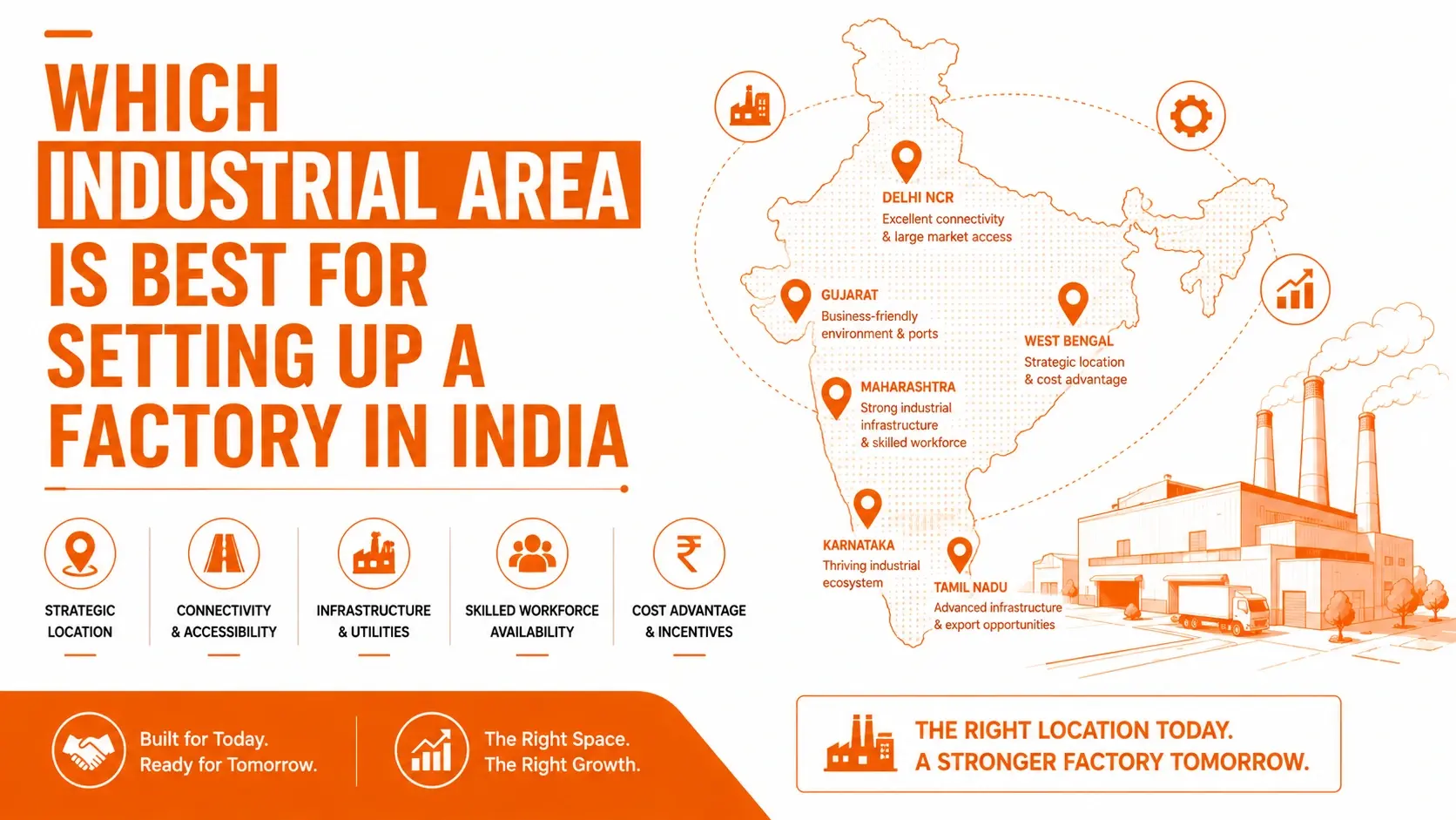 Best industrial area for factory in India